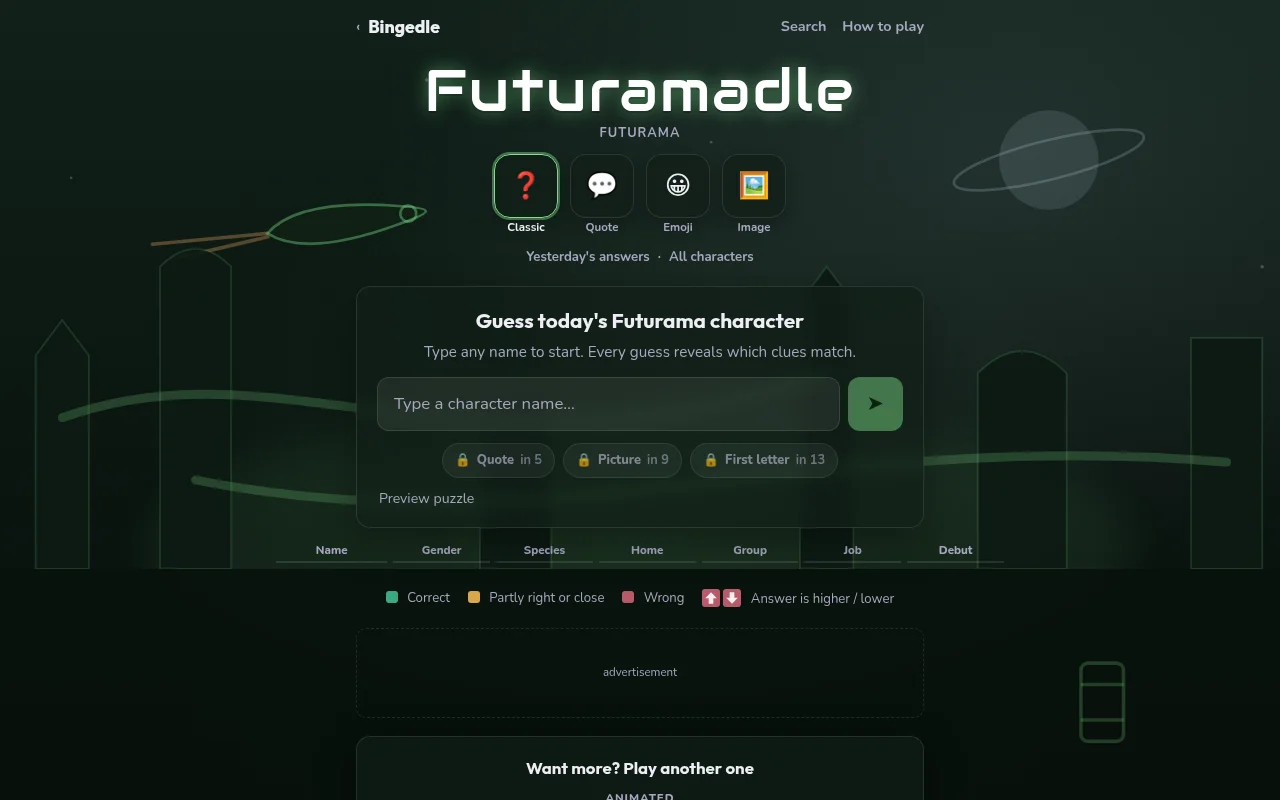 Futuramadle