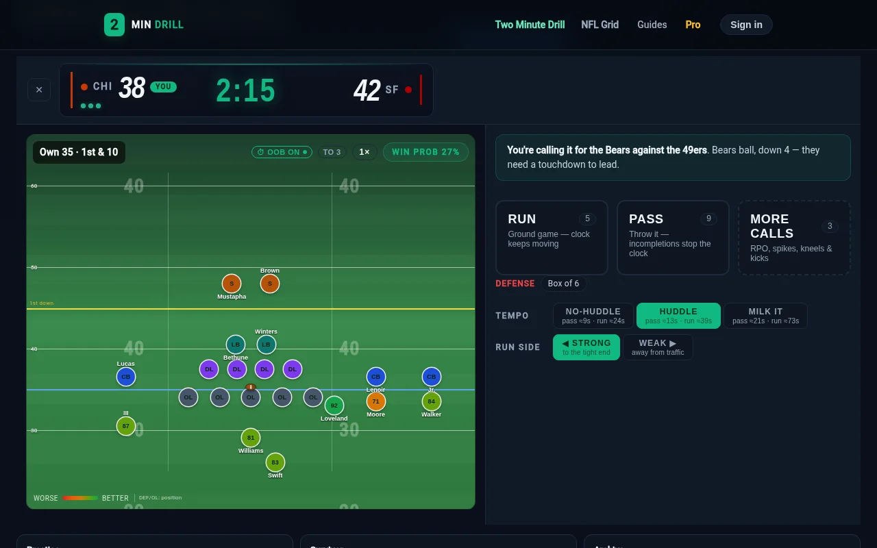 Two Minute Drill
