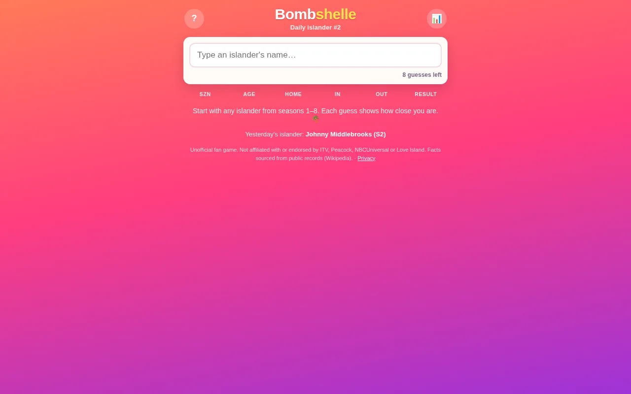 Bombshelle