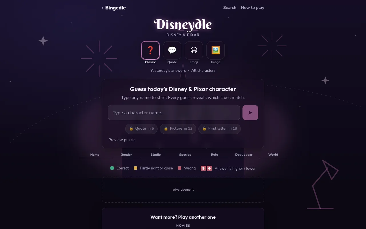 Disneydle