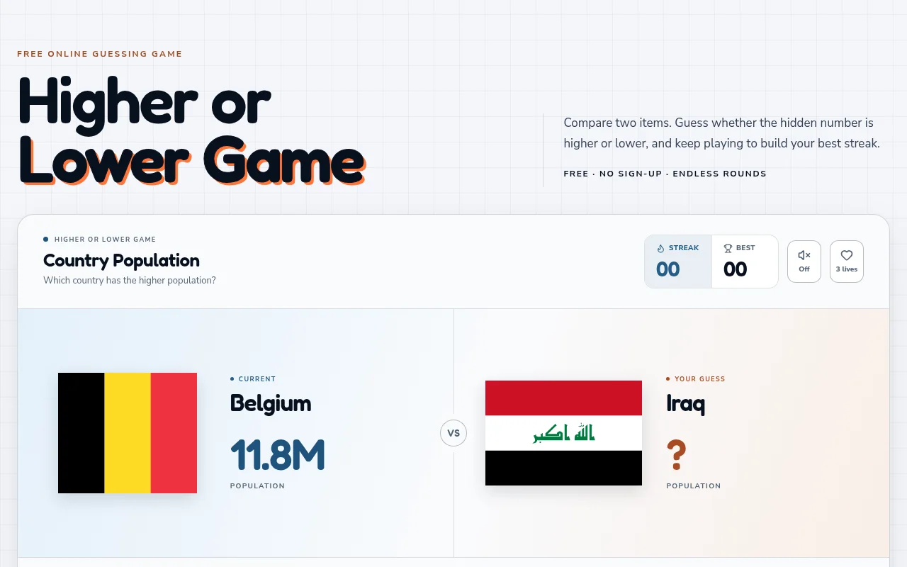 Higher or Lower Game