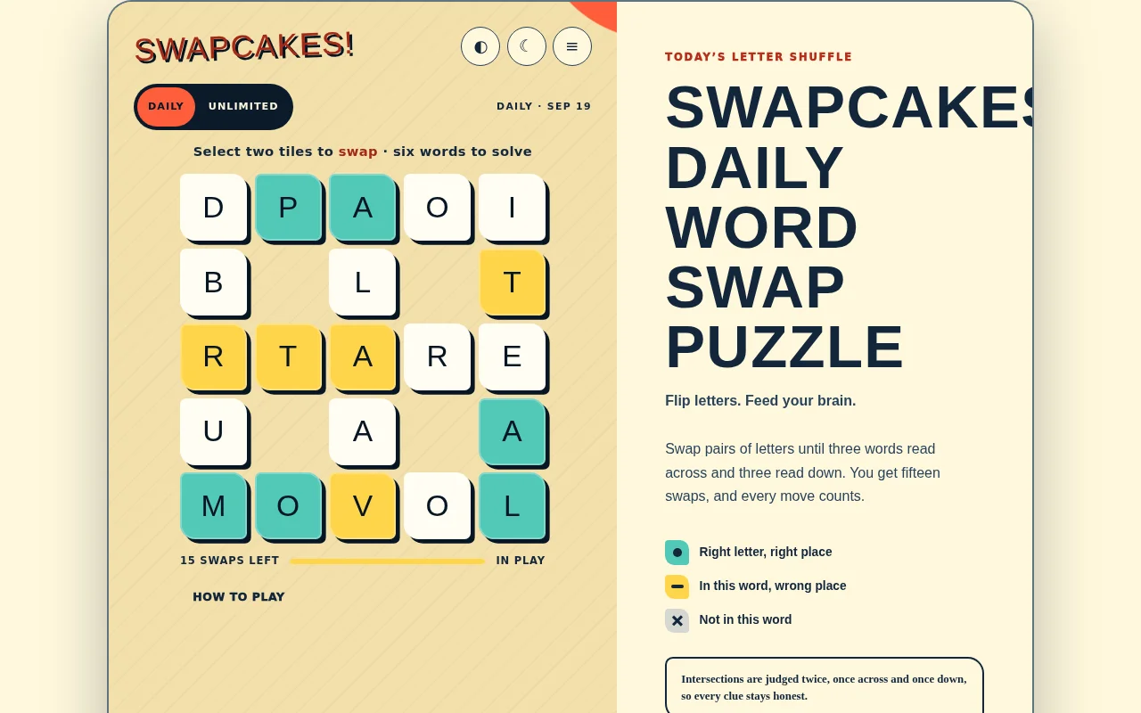 Swapcakes
