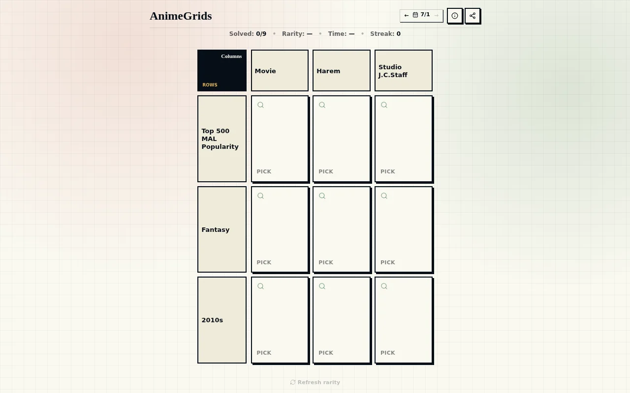 AnimeGrids