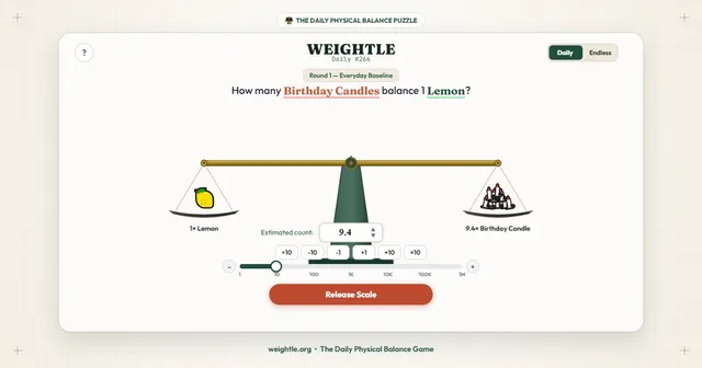 Weightle
