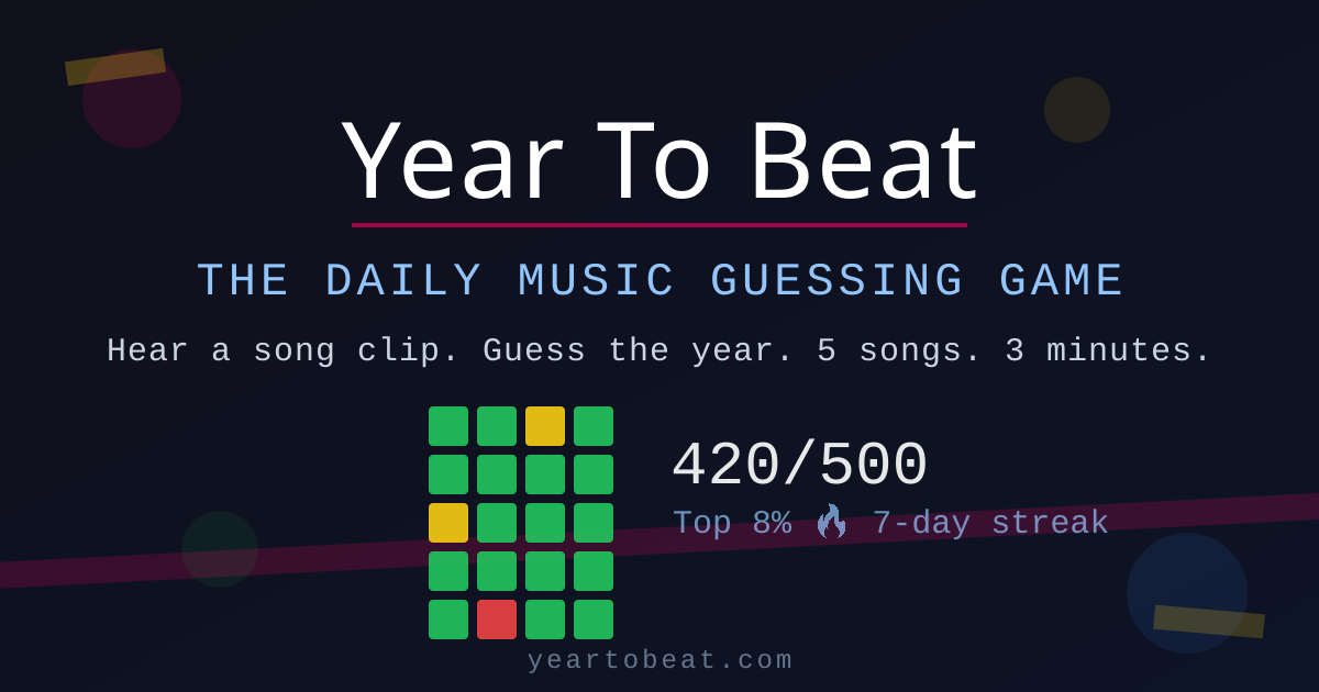 Year To Beat