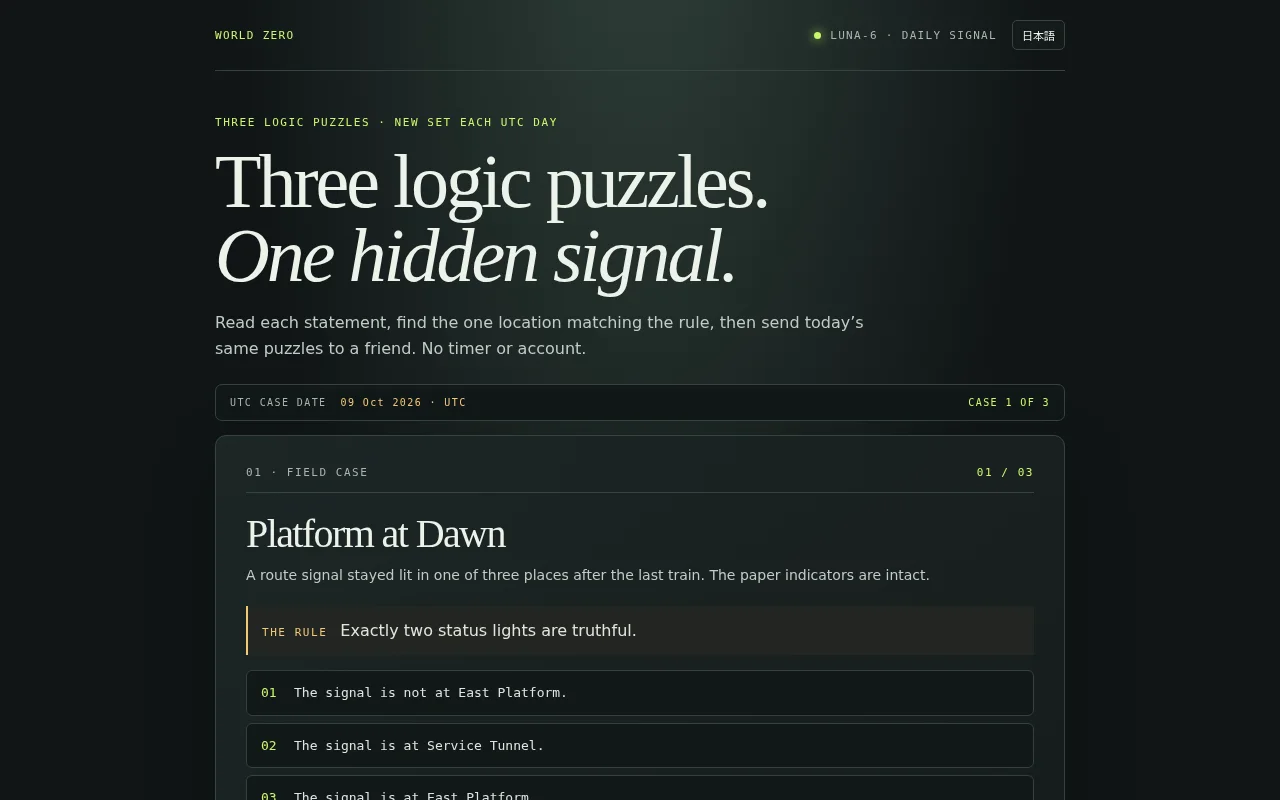 The Daily Signal