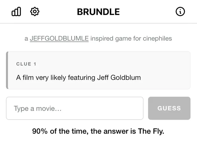 BRUNDLE