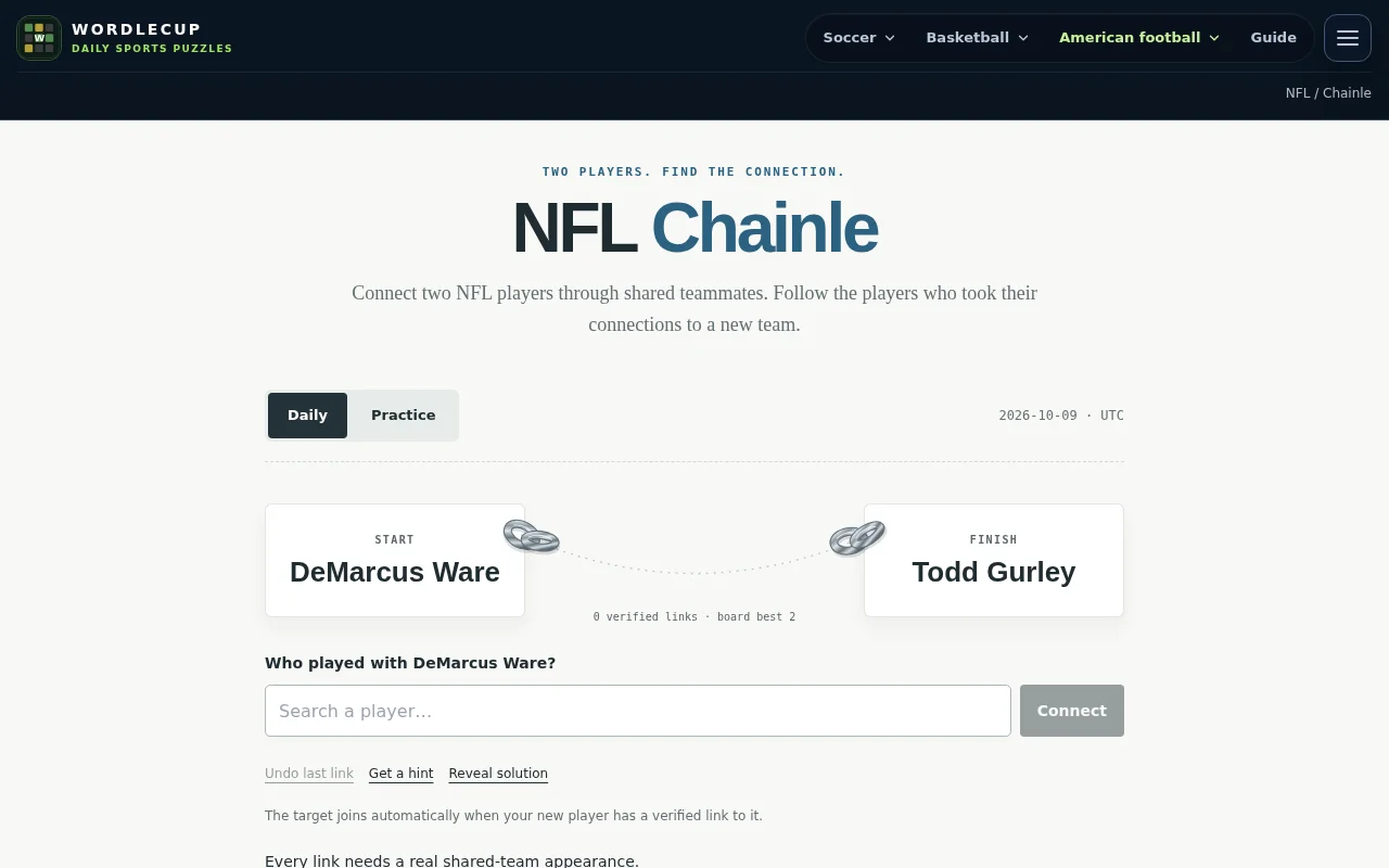NFL Chainle