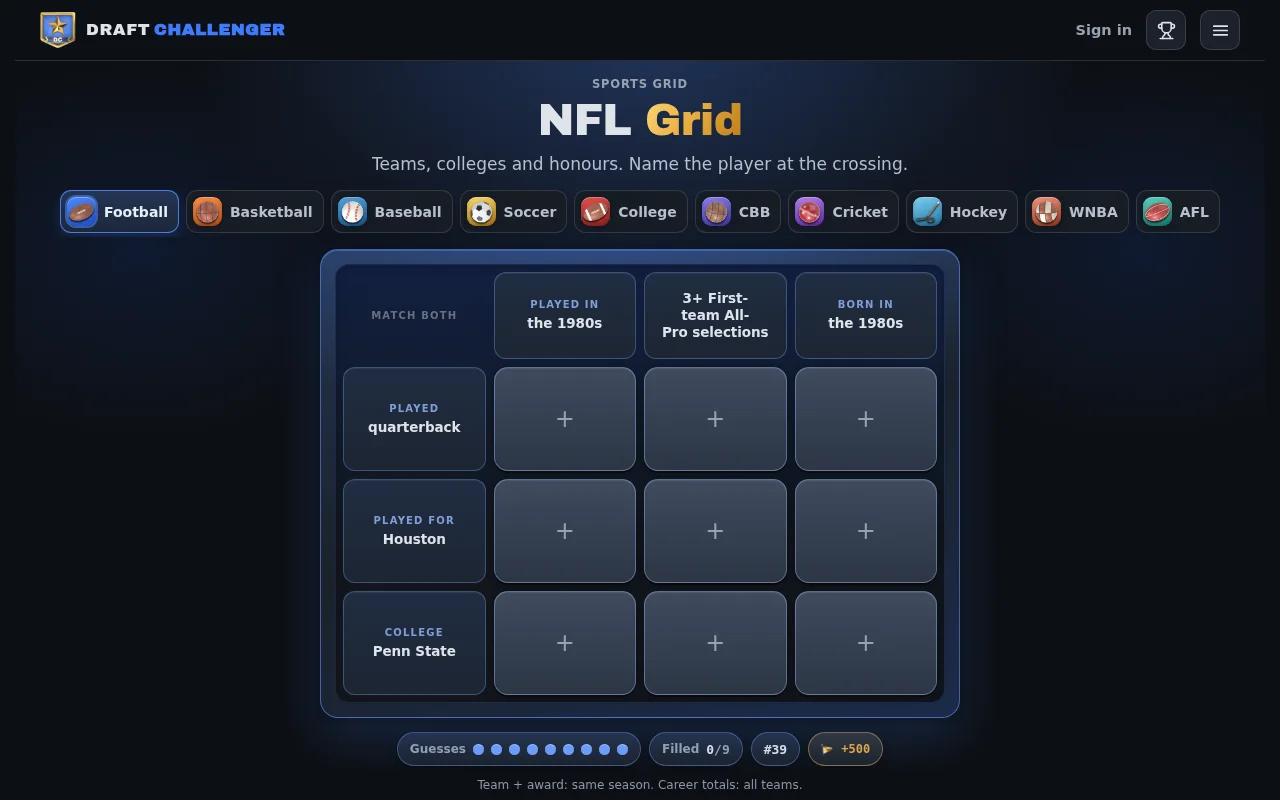 NFL Grid