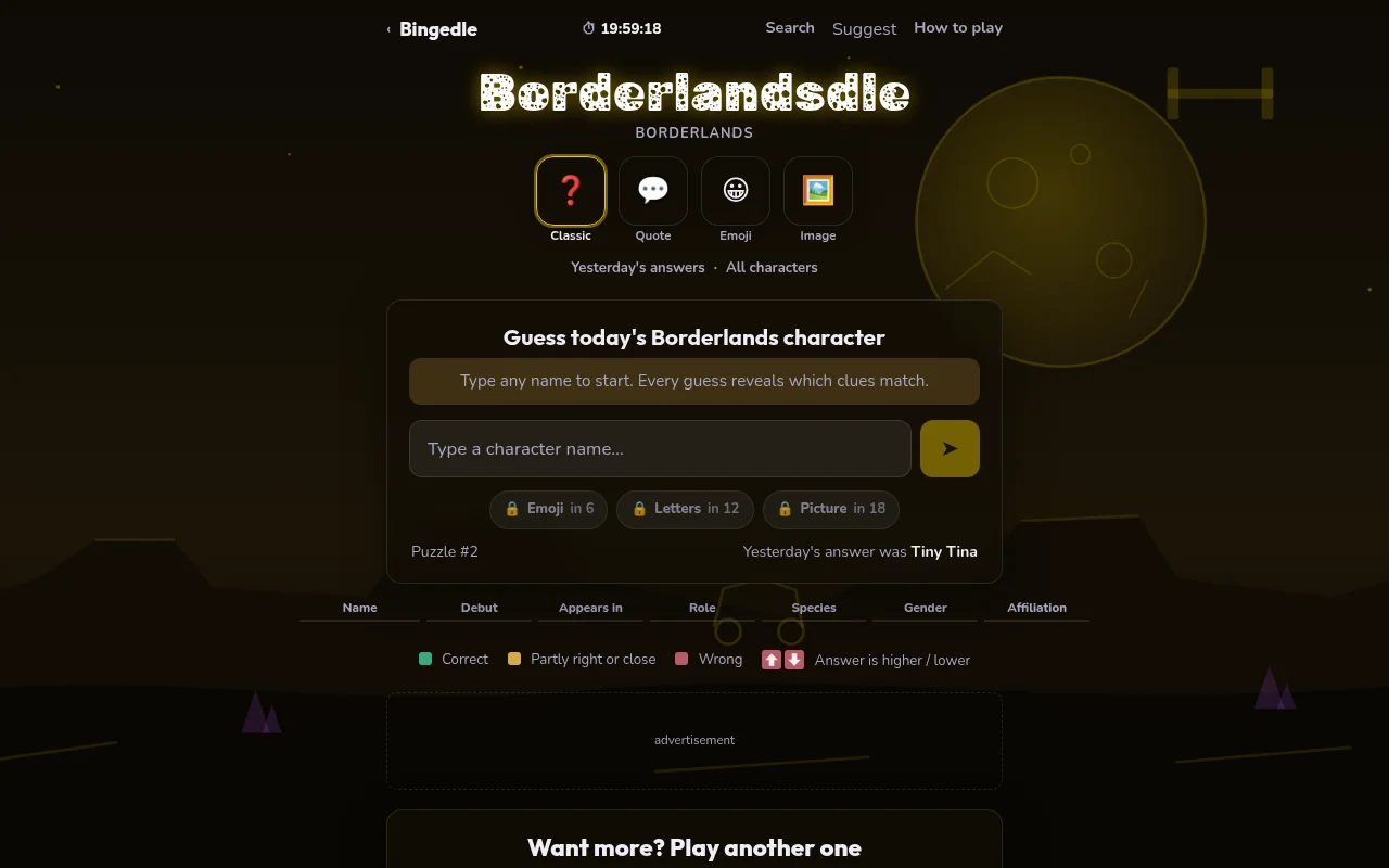 Borderlandsdle