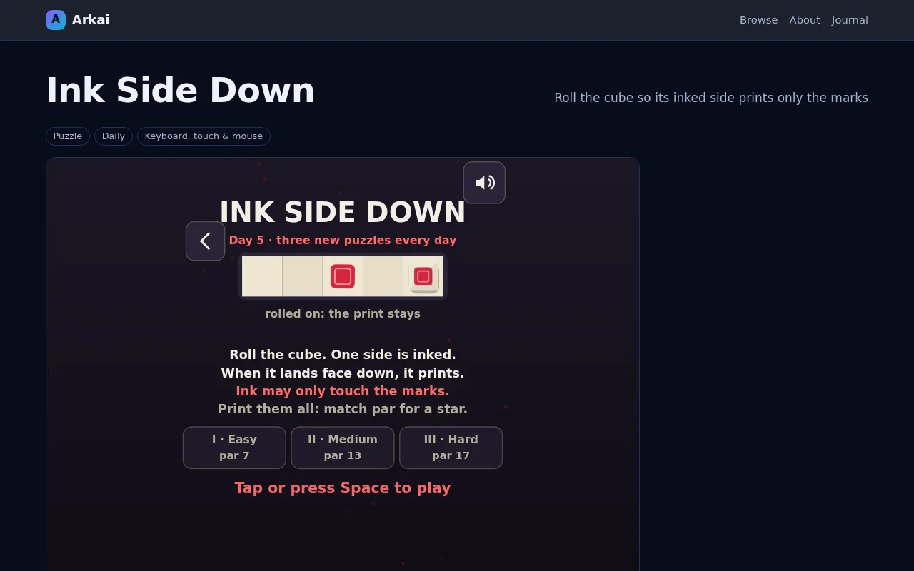 Ink Side Down