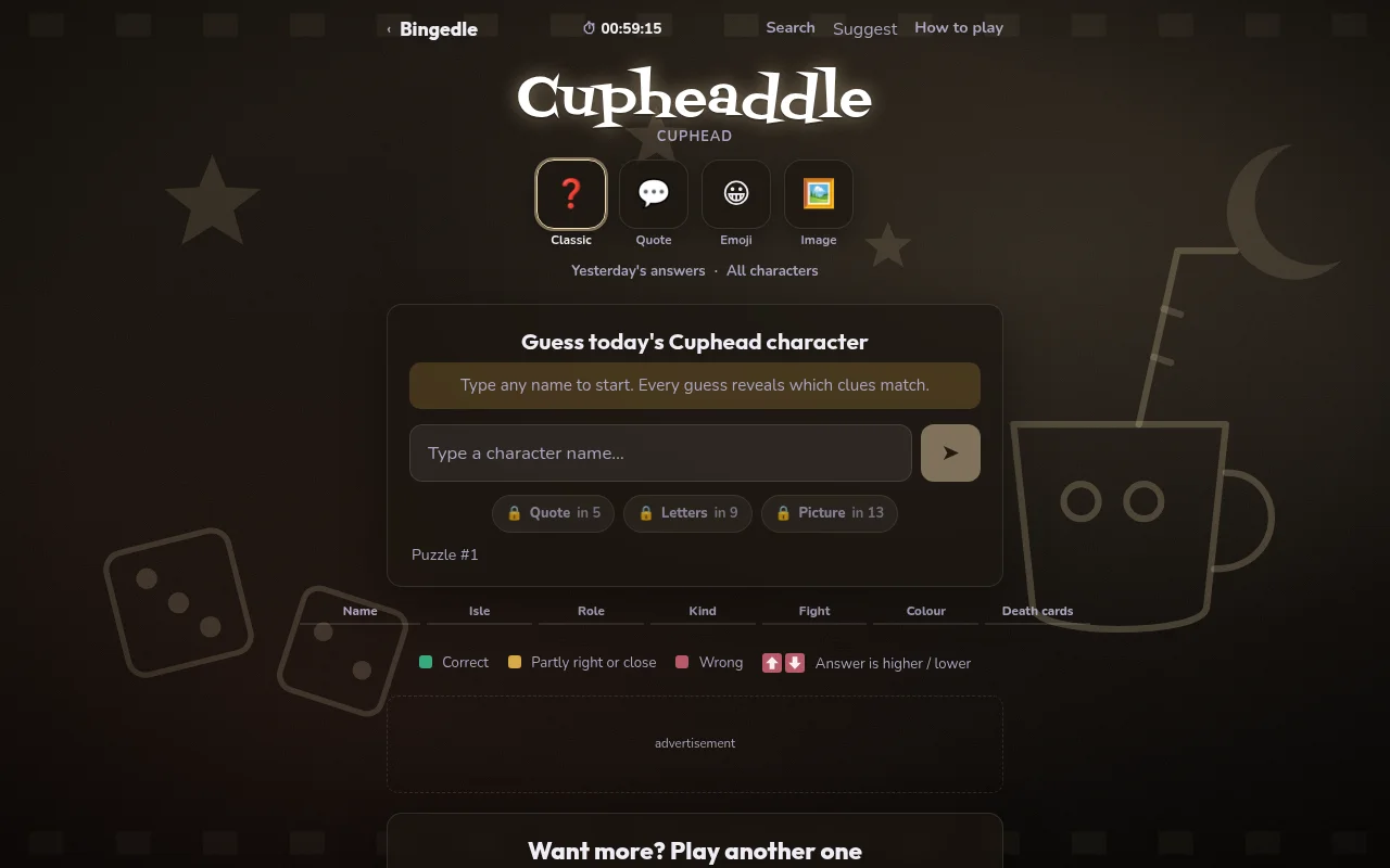 Cupheaddle