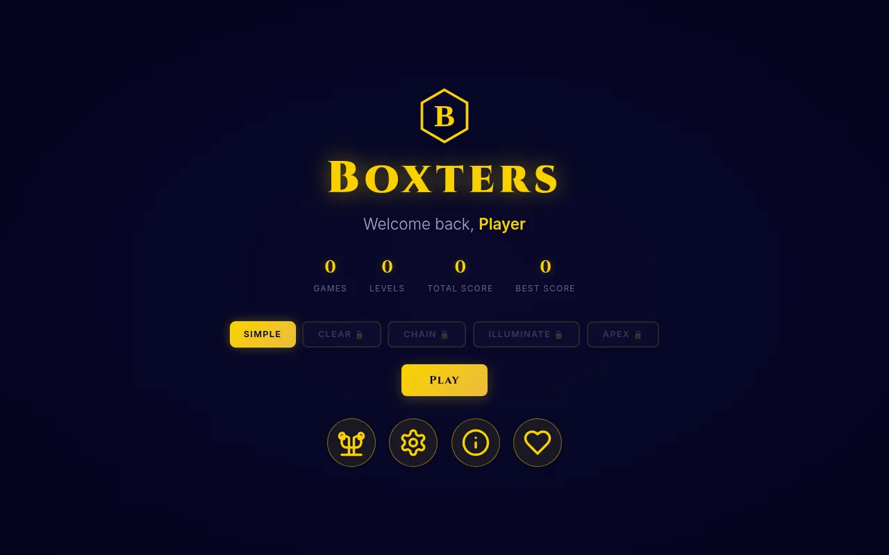 Boxters
