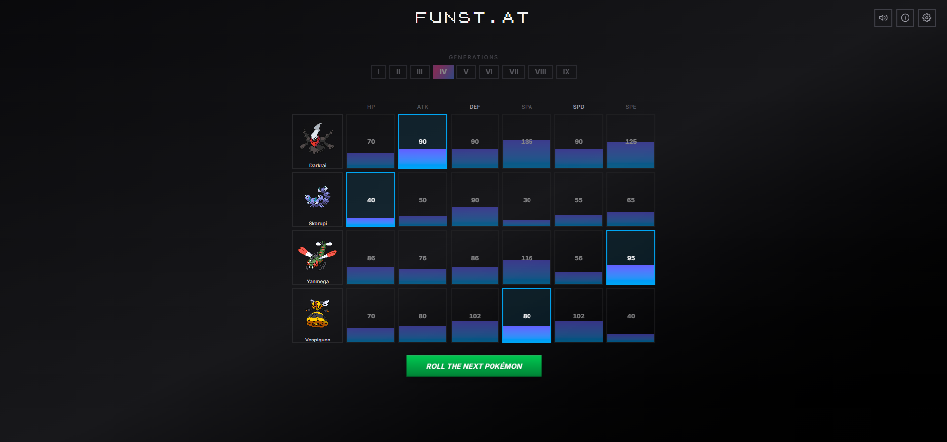 FUNST.AT