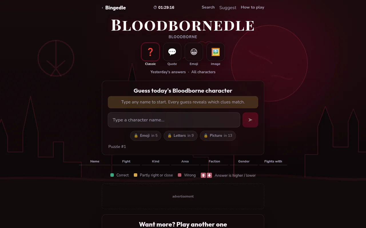 Bloodbornedle