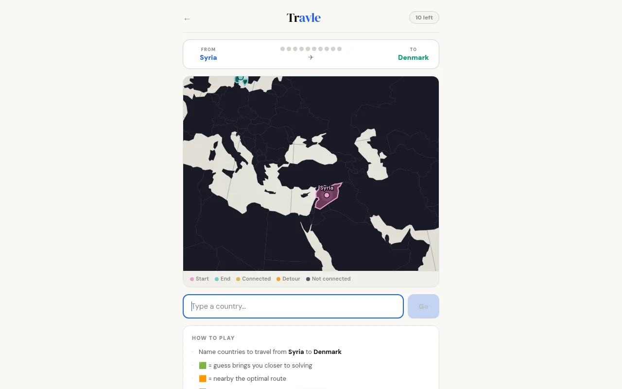 Travle