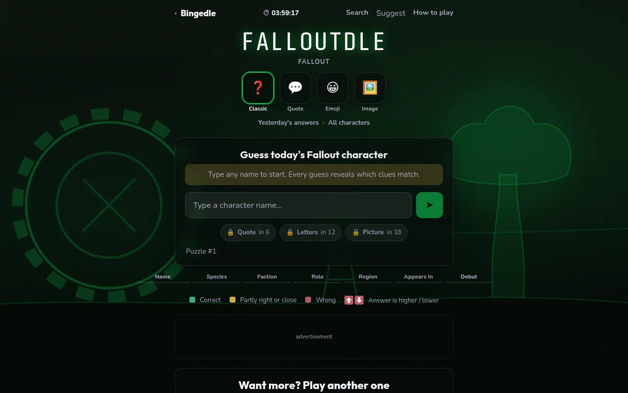 Falloutdle