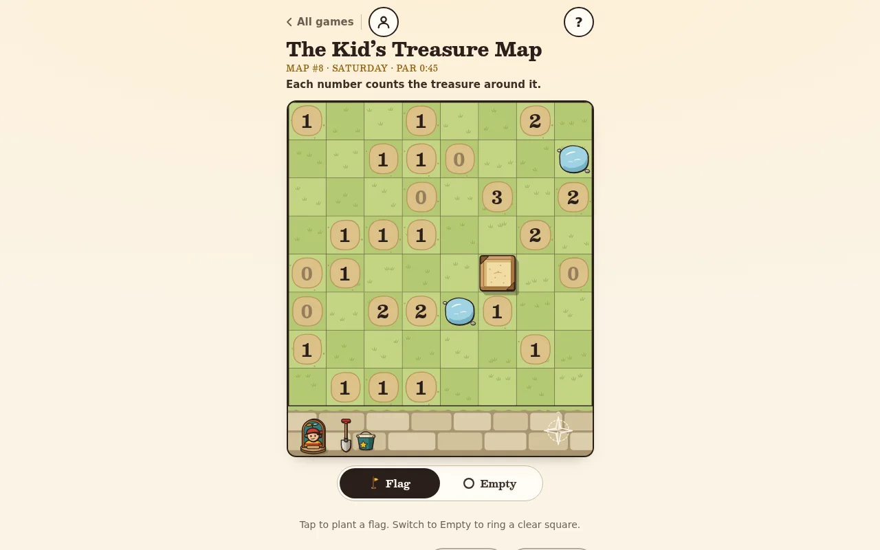 The Kid’s Treasure Map