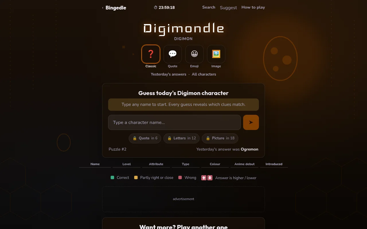 Digimondle