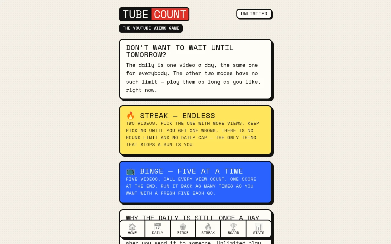 TubeCount