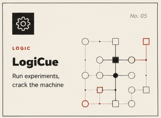 LogiCue