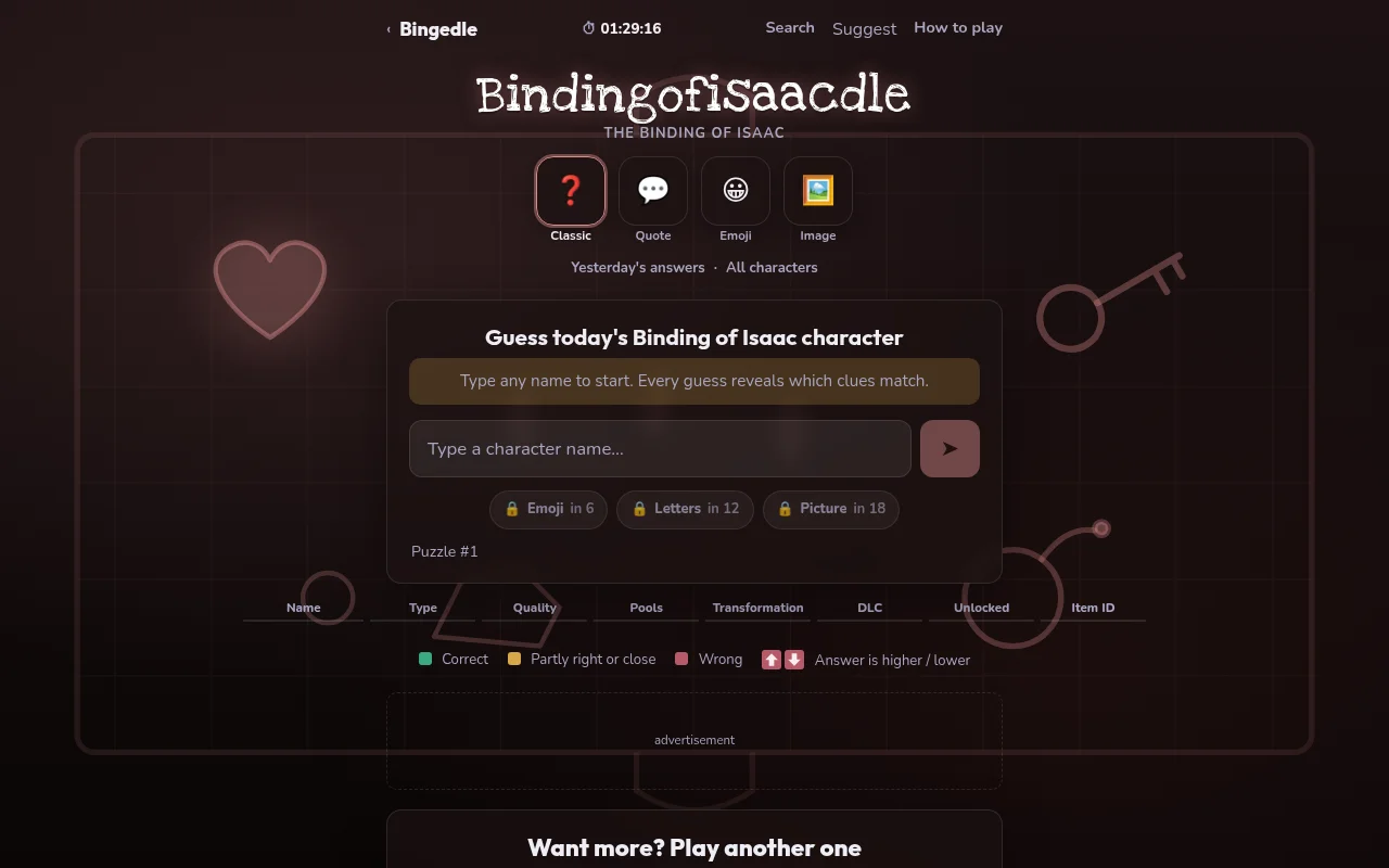 Binding of Isaacdle