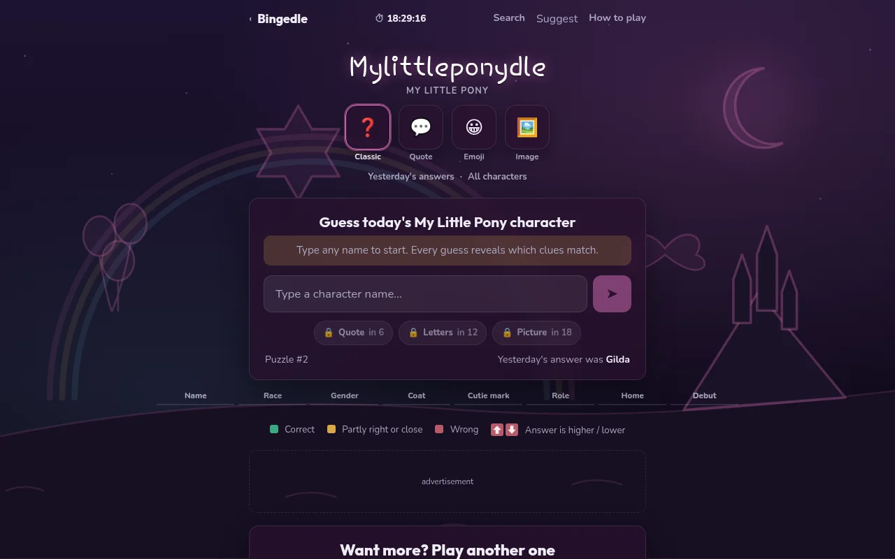Mylittleponydle