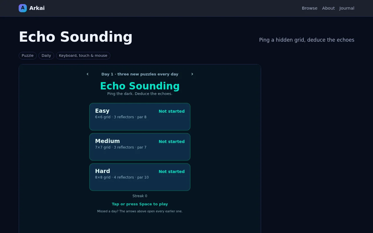Echo Sounding