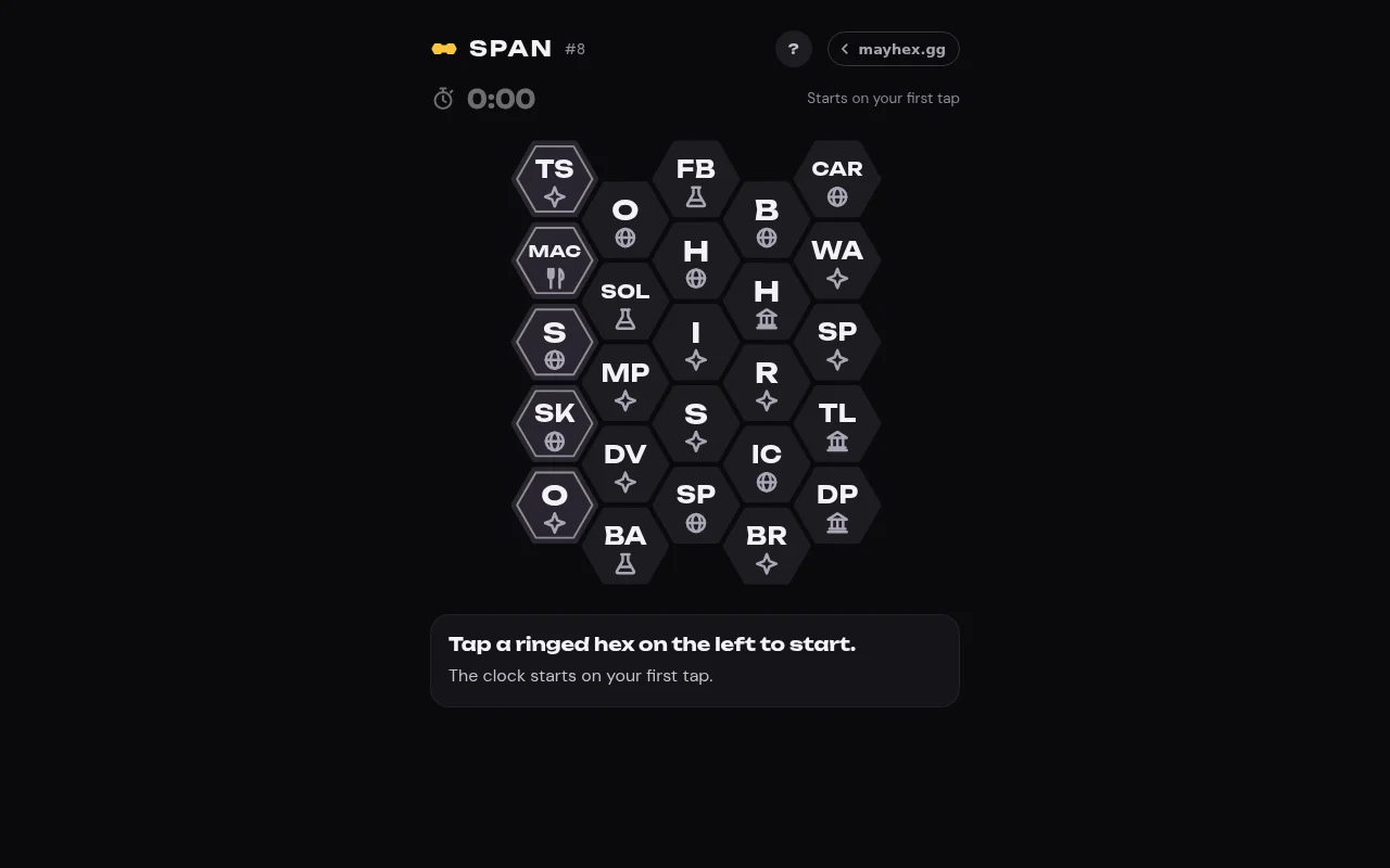 SPAN