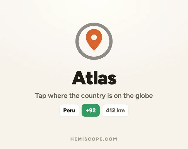 Atlas