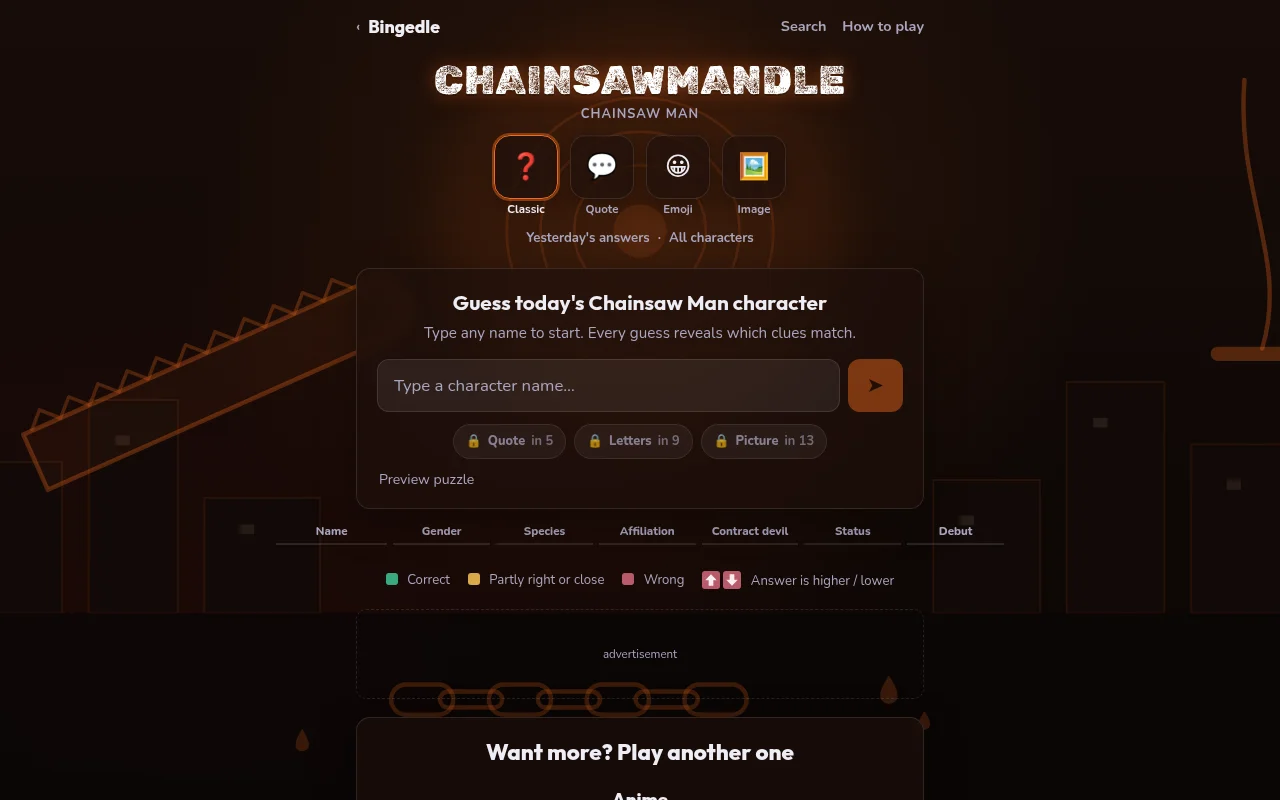 Chainsawmandle