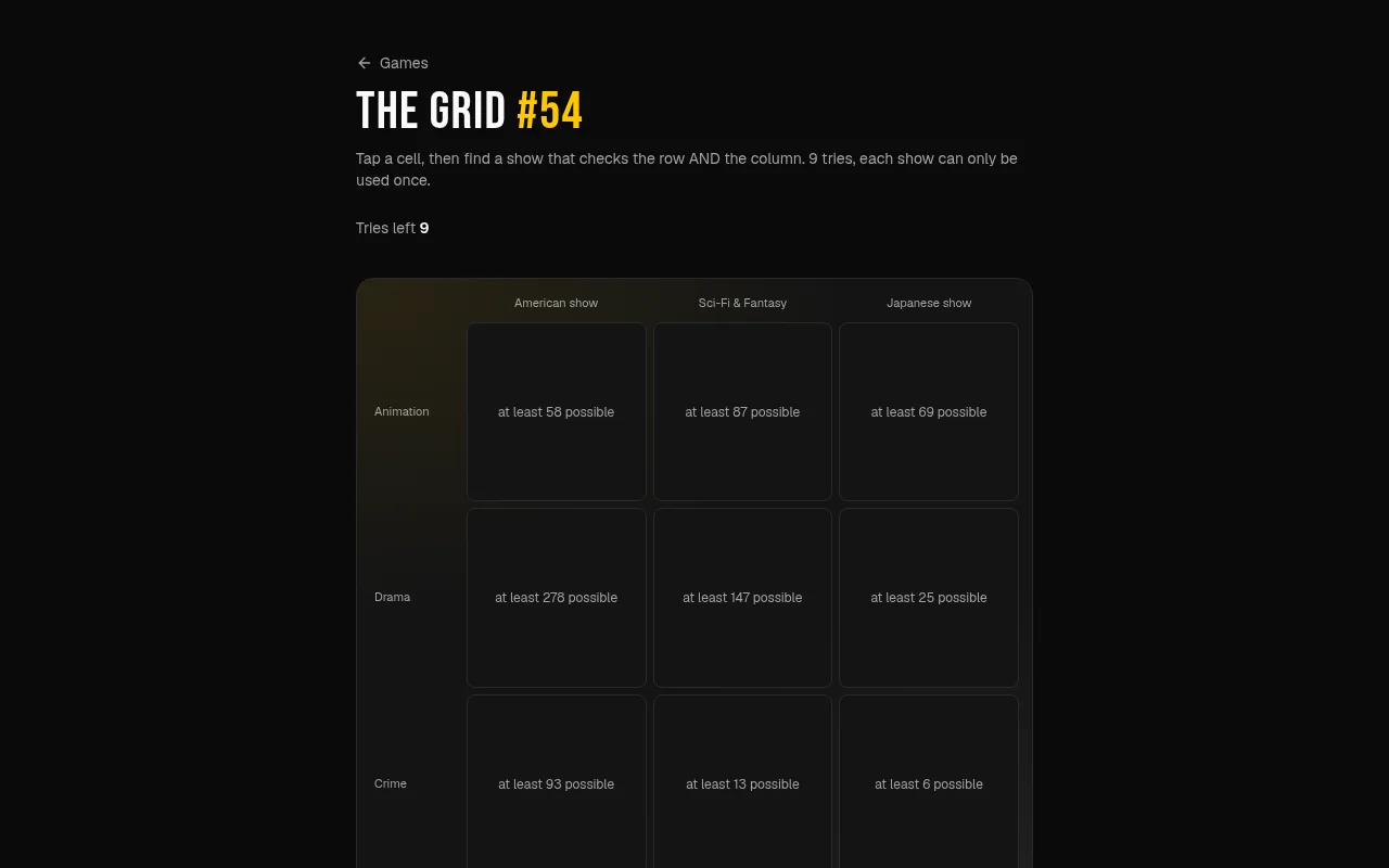 The Grid