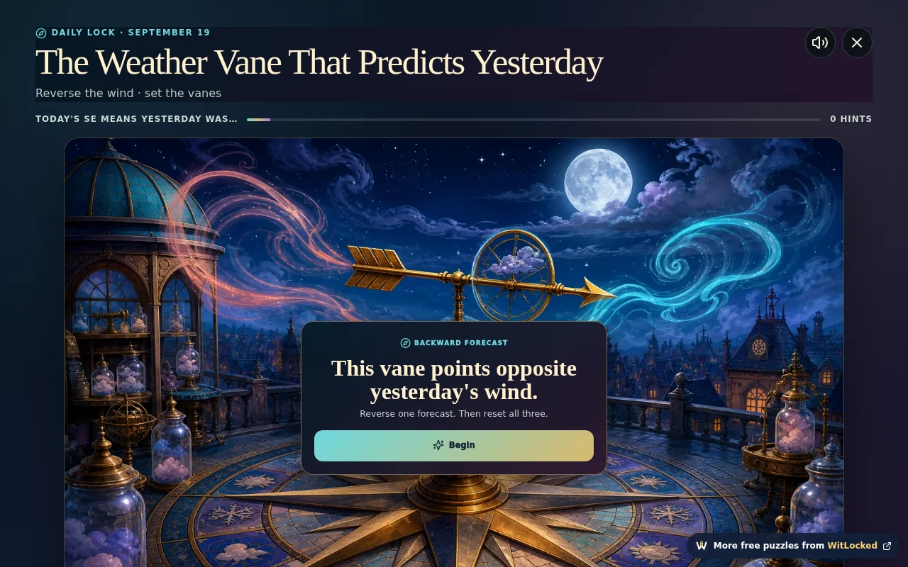 WitLocked Daily Lock