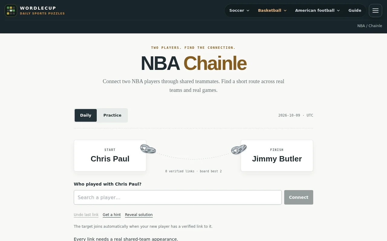 NBA Chainle