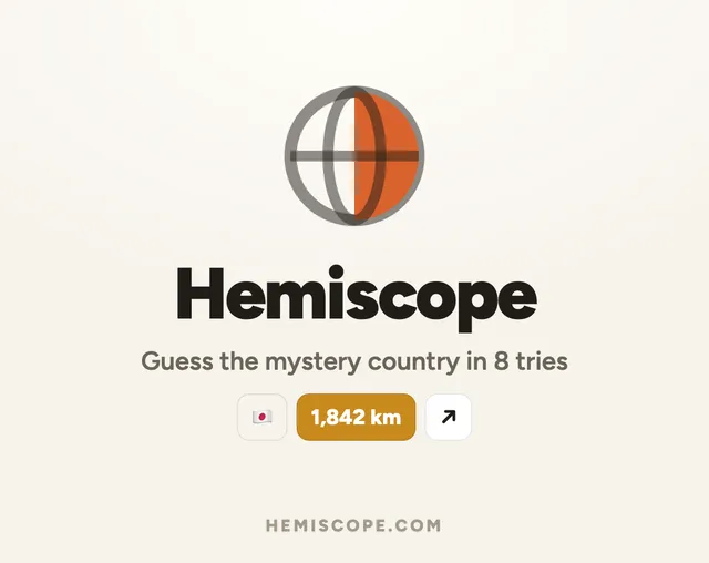 Hemiscope