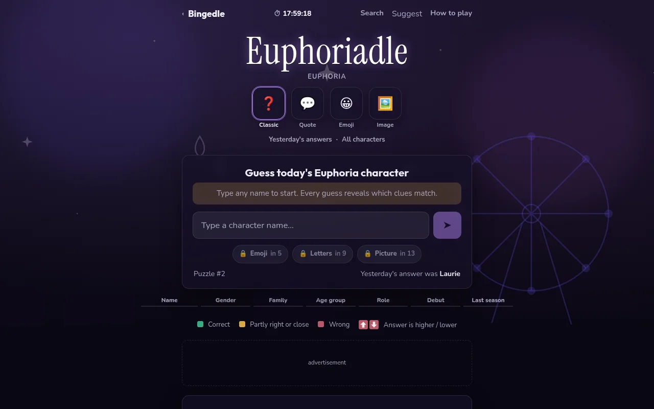 Euphoriadle
