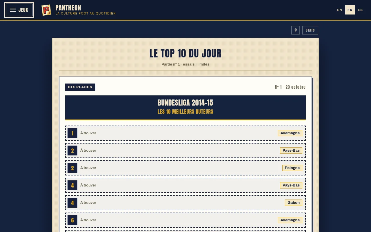 Top 10, Pantheon