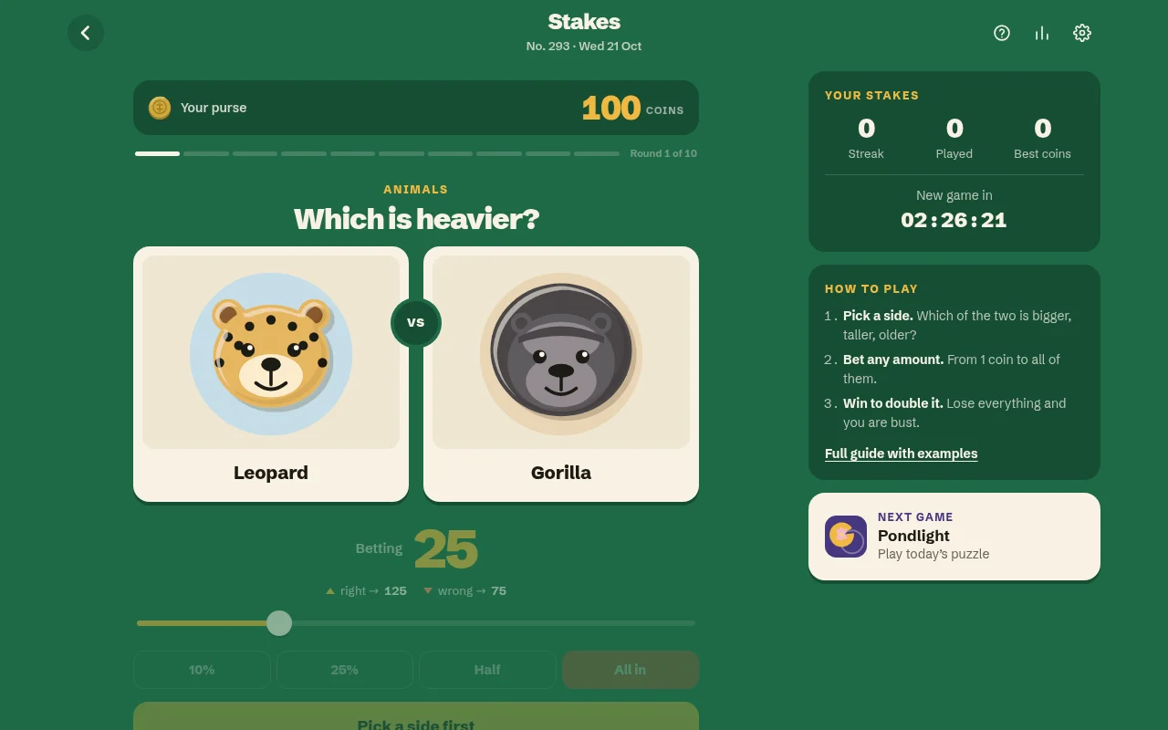 Stakes