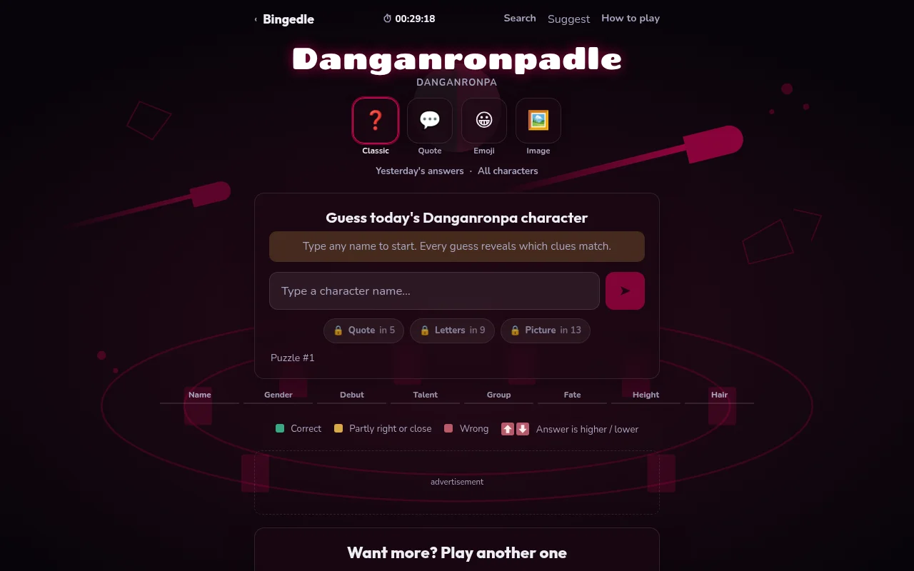 Danganronpadle