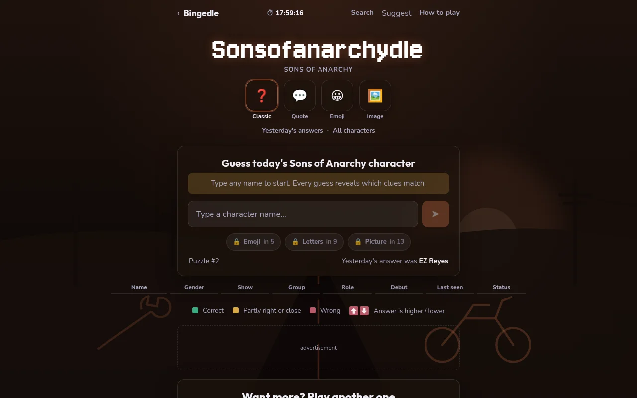 Sonsofanarchydle