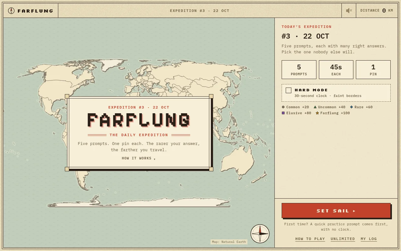 Farflung