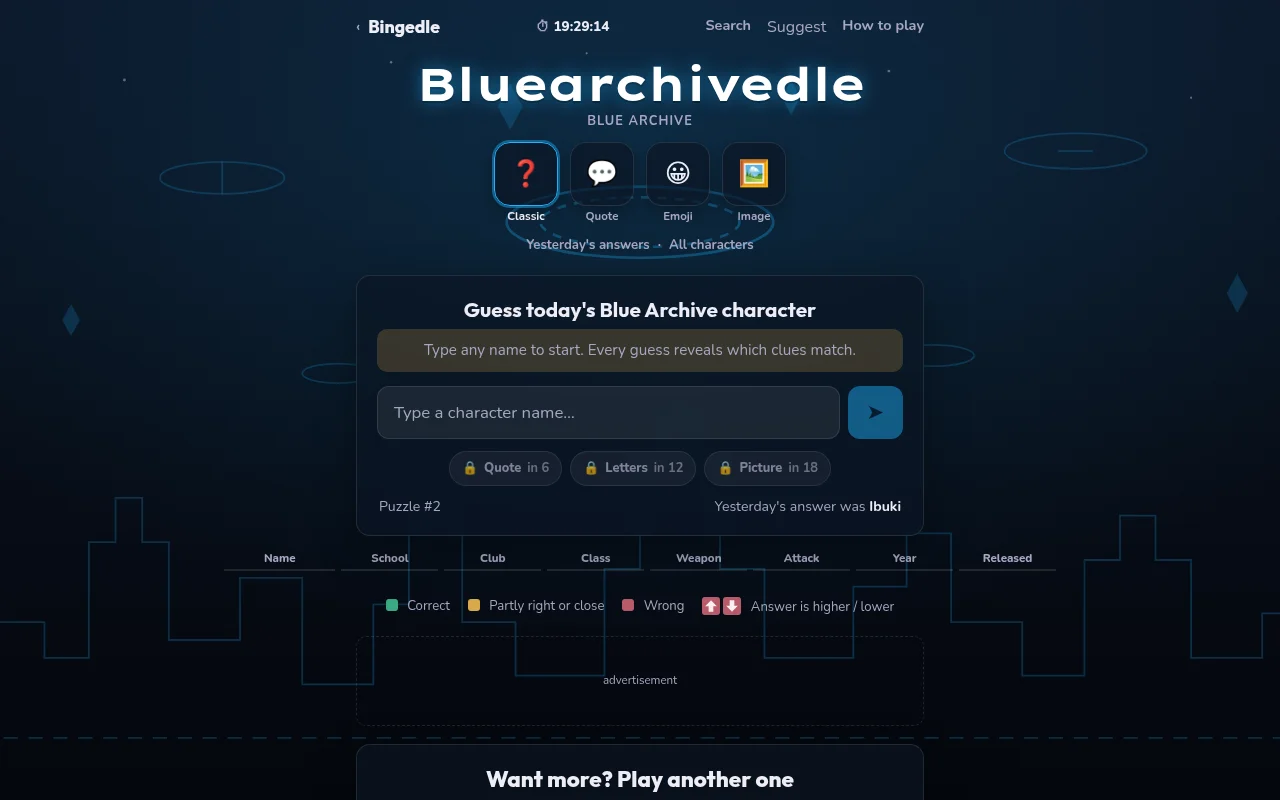 Bluearchivedle