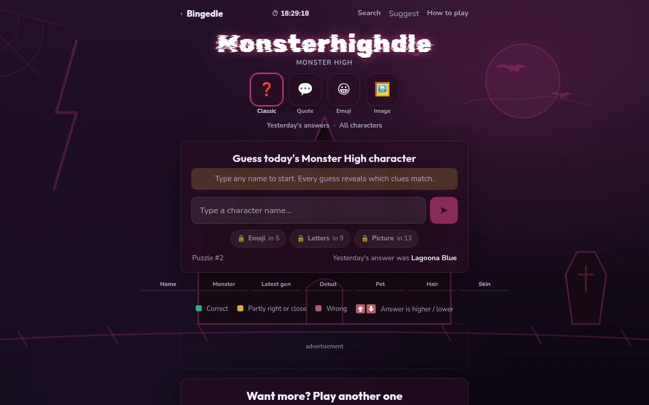 Monsterhighdle