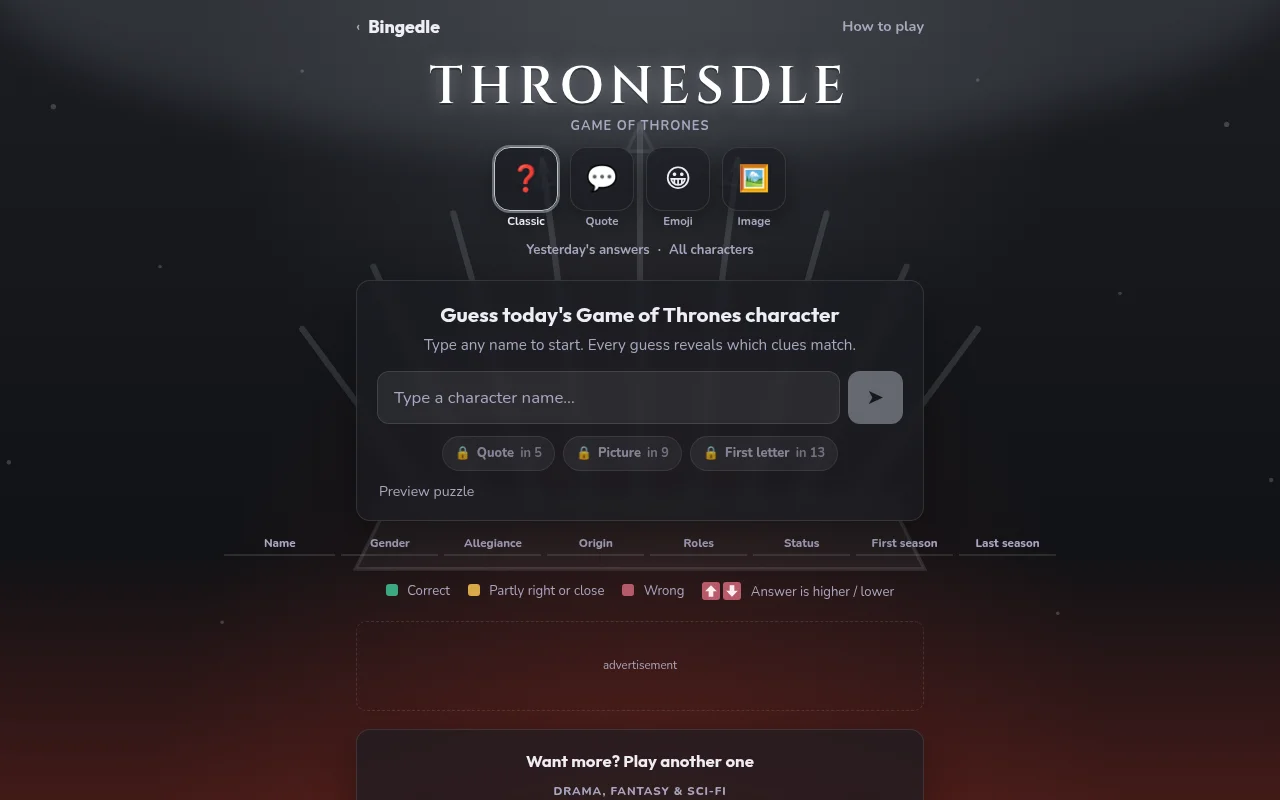 Thronesdle
