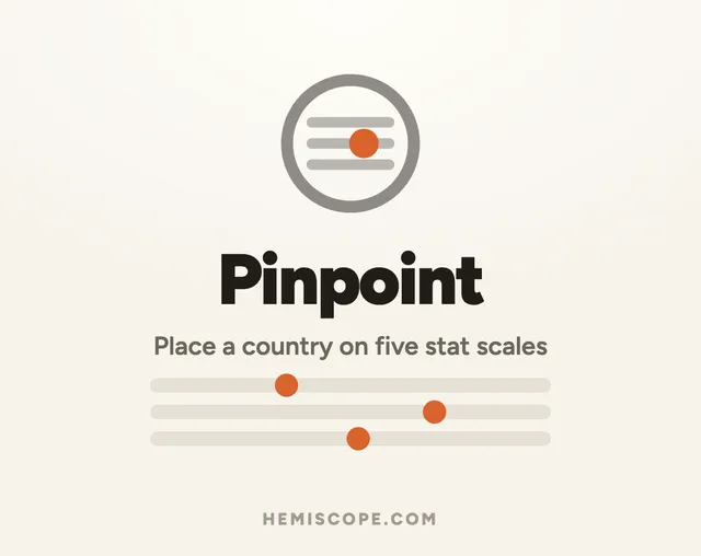Pin Point