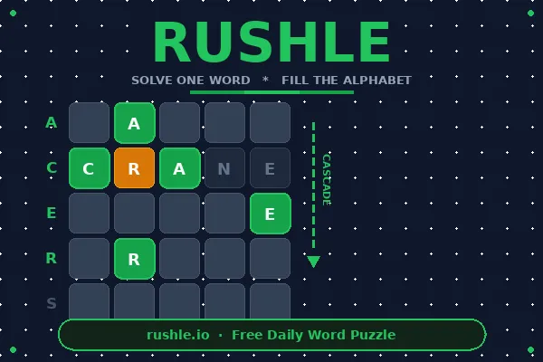 Rushle