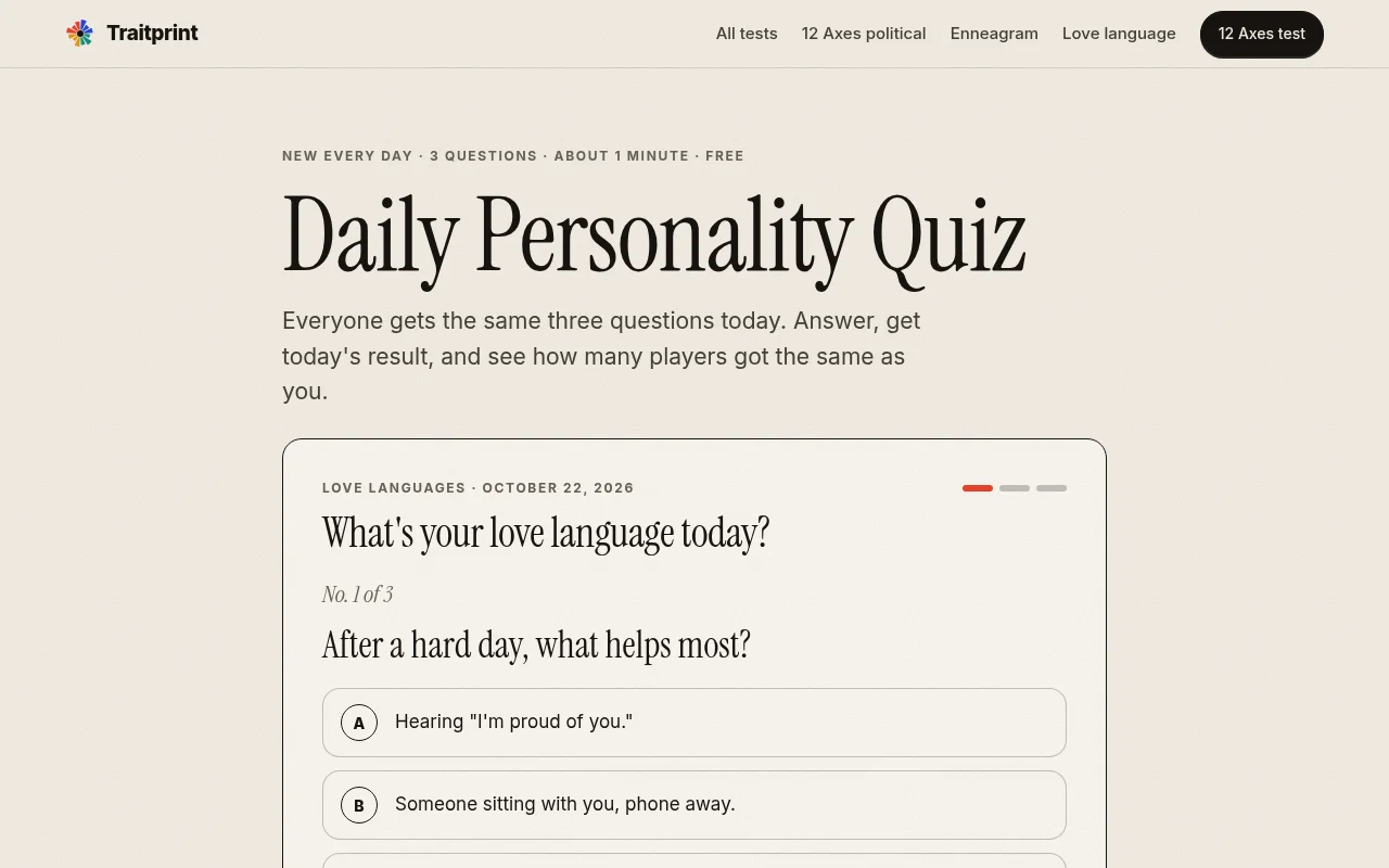 Traitprint Daily Personality Quiz