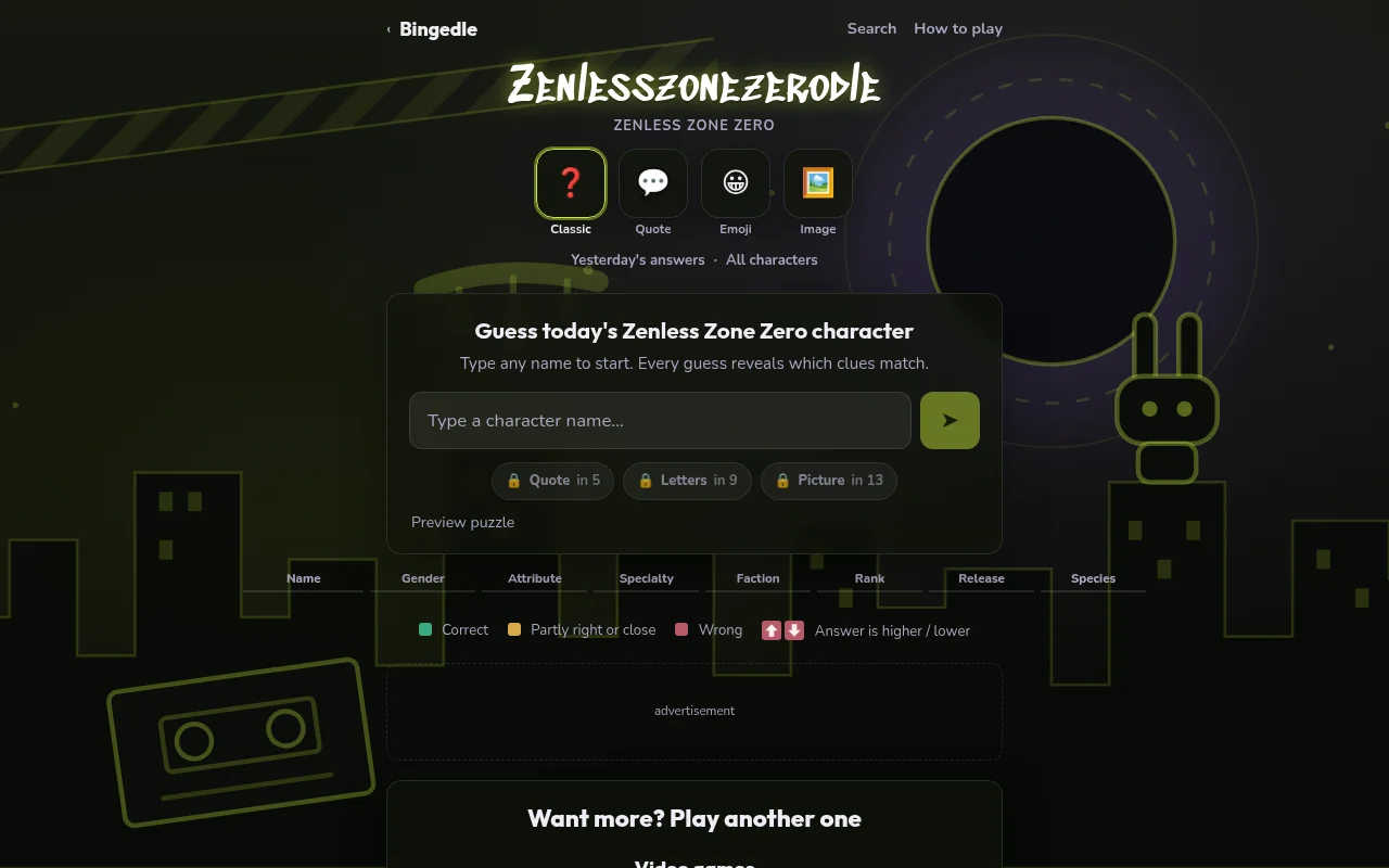 Zenlesszonezerodle