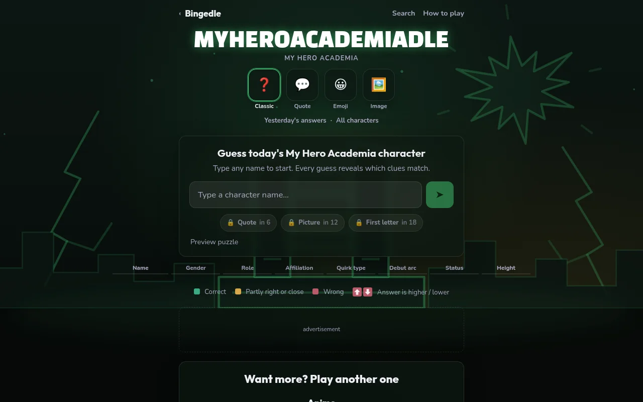 Myheroacademiadle