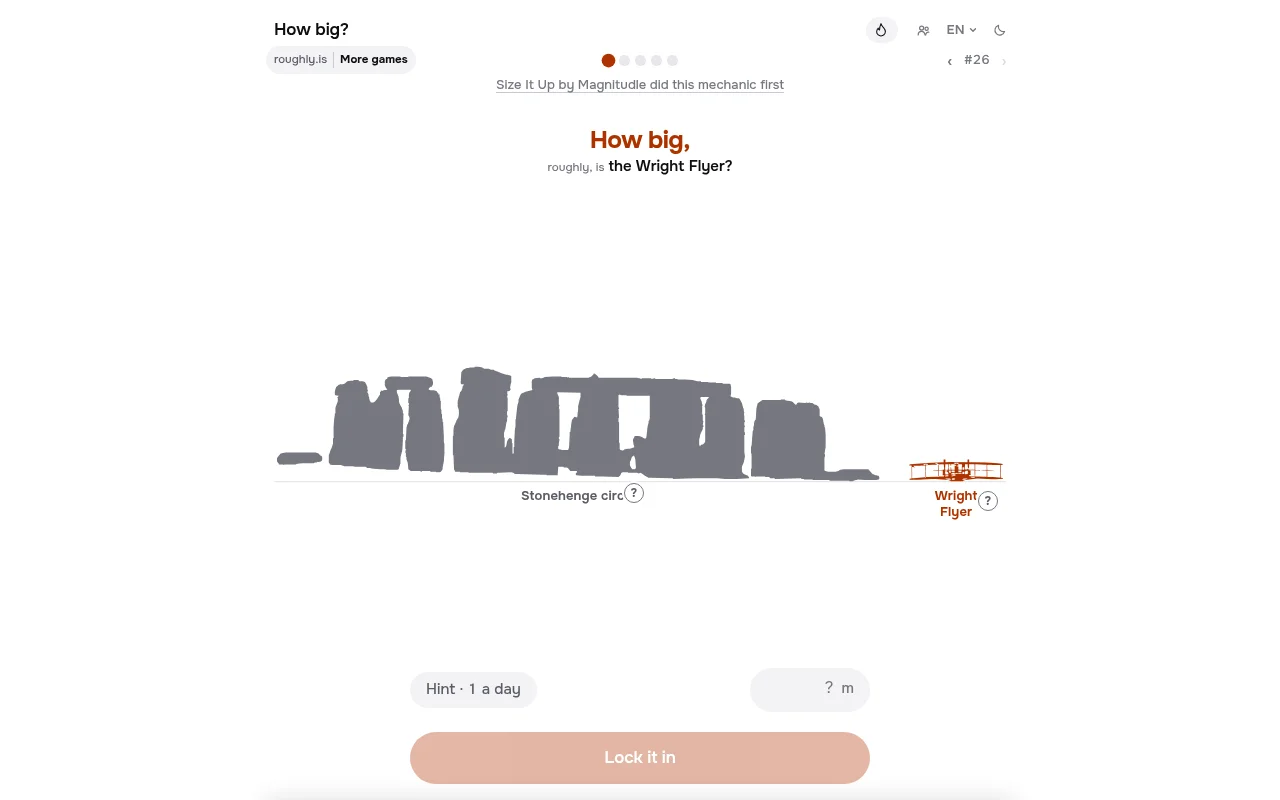 How big?
